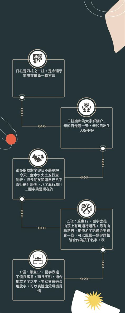 五劃的字|5劃的字,5畫的字,5畫漢字大全 